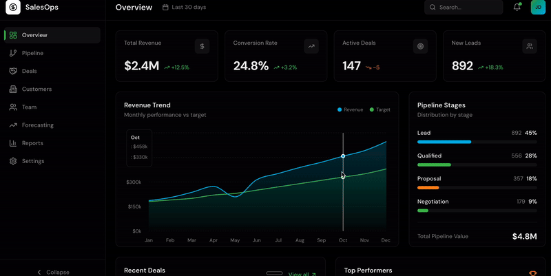 SYSTEMS & AUTOMATION